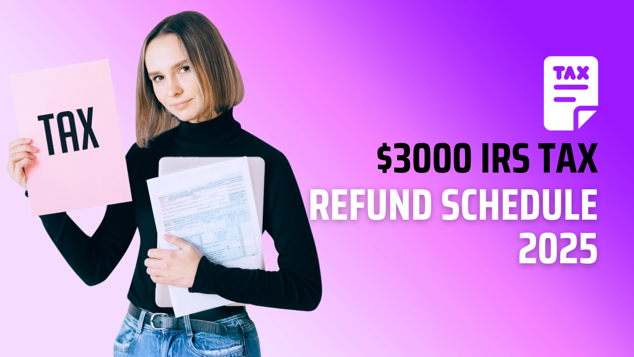 $3000 IRS Tax Refund Schedule 2025: Who Qualifies and When to Expect Your Money