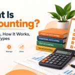 What Is Accounting